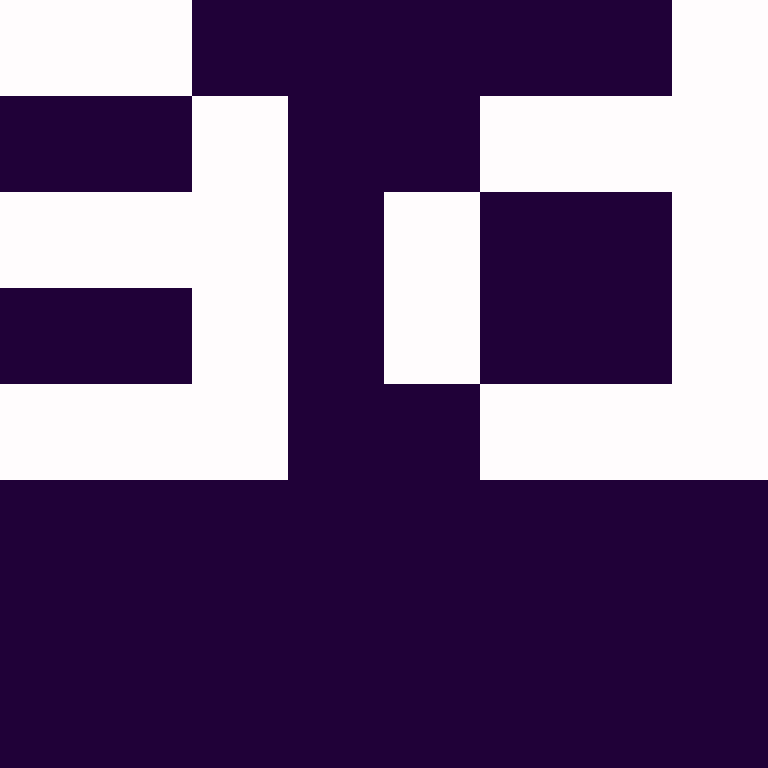 bigibos321's skin