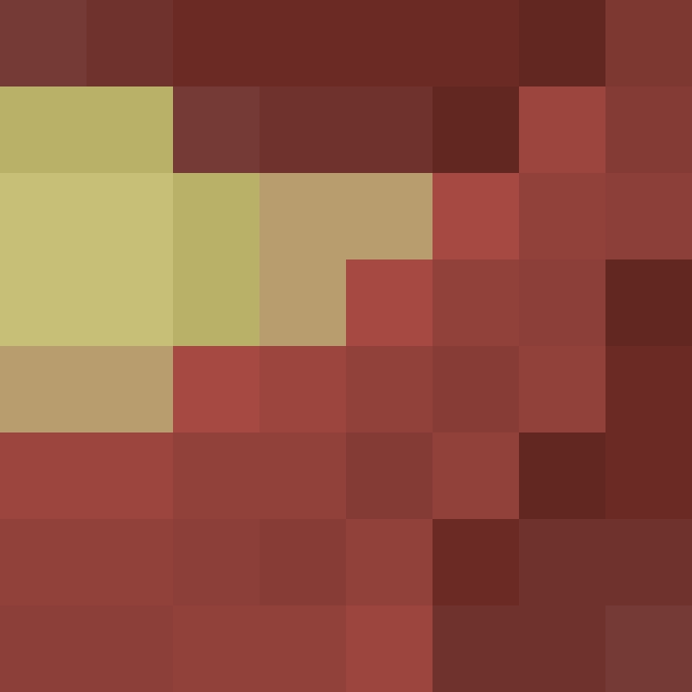 1etho's skin