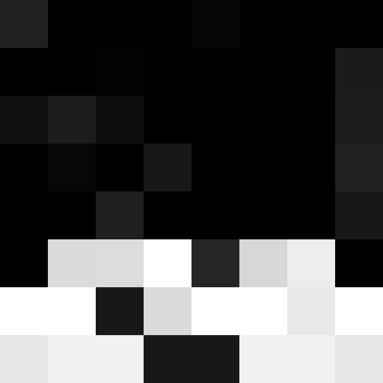 Notro_Client's skin
