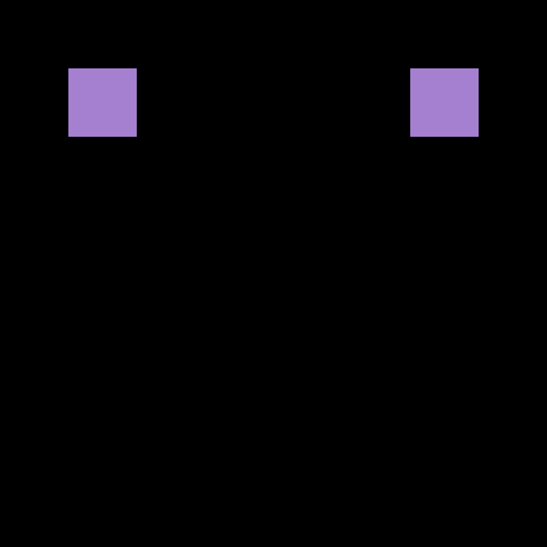 BukkitAPI's skin