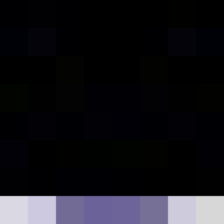 bigibos321's skin