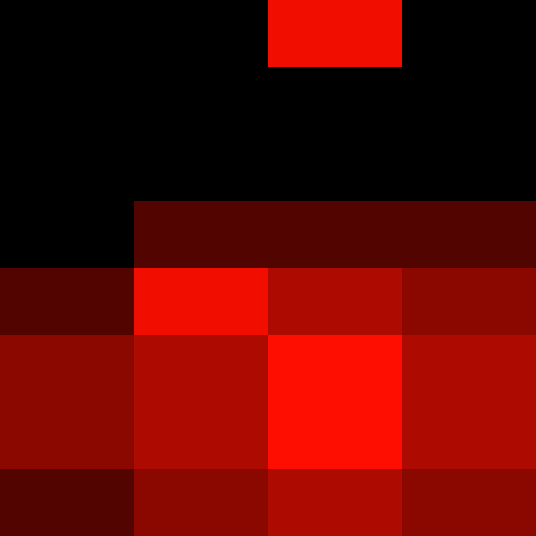 intersecato's skin
