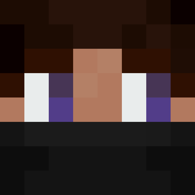 1etho's skin