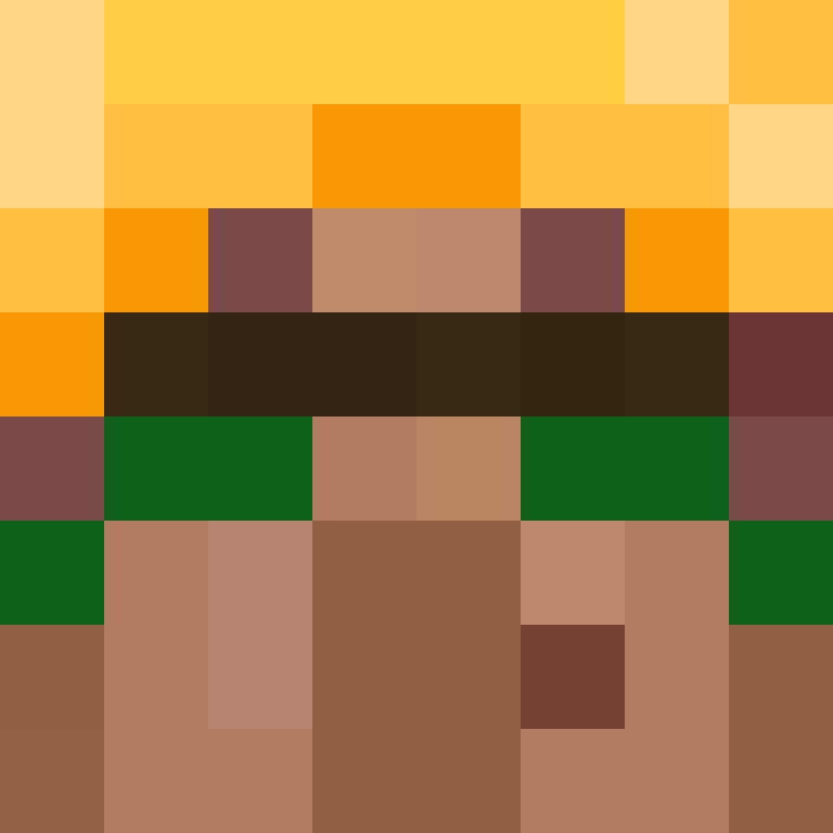 ChaChario's skin
