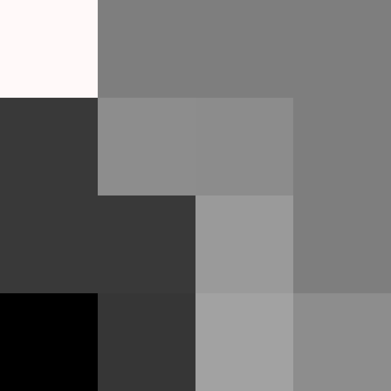 MLK15's skin