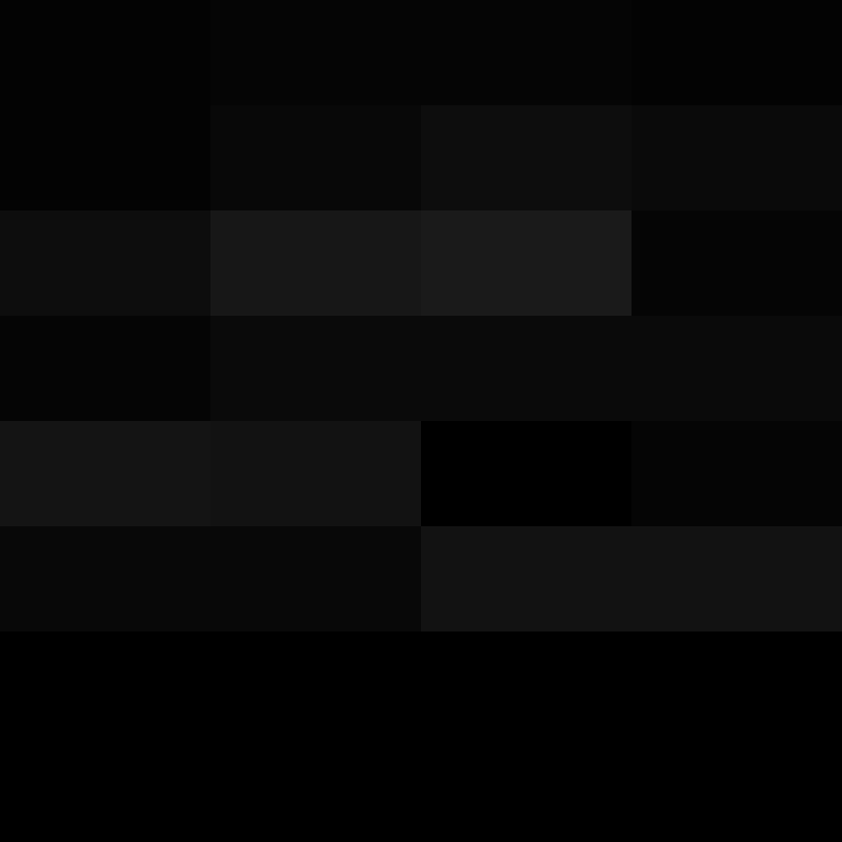 aXe18's skin