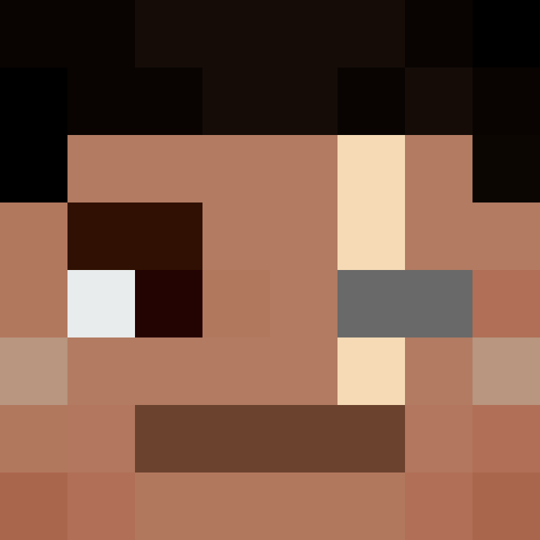 bigibas123's skin