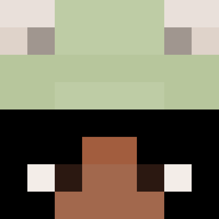 Boyfriend5065's skin