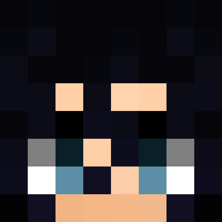 Kaboyio's skin