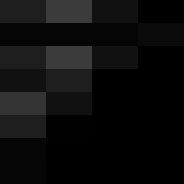 ThadomInator478's skin