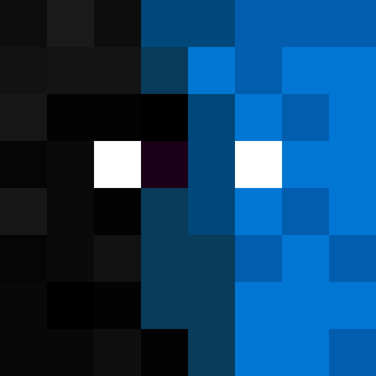 phpfpm's skin