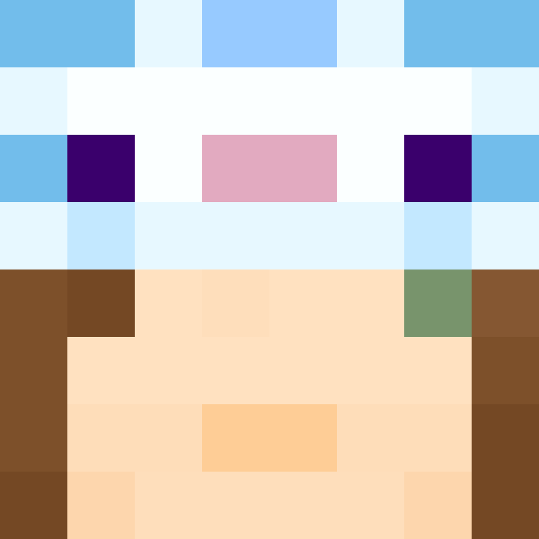 bigibos321's skin