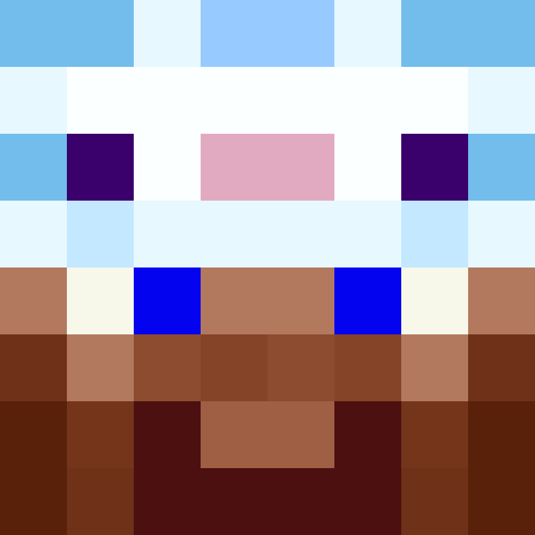 phpfpm's skin