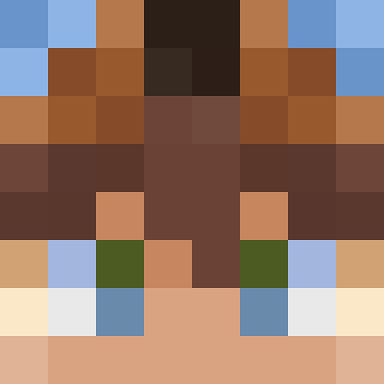 Respondents's skin