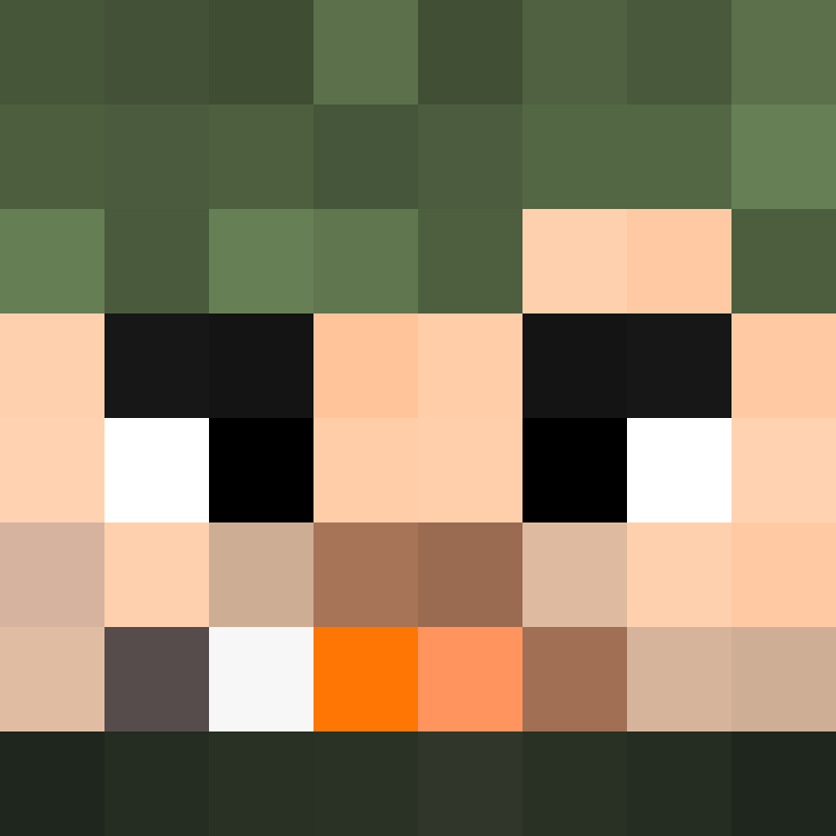 Kaboyio's skin