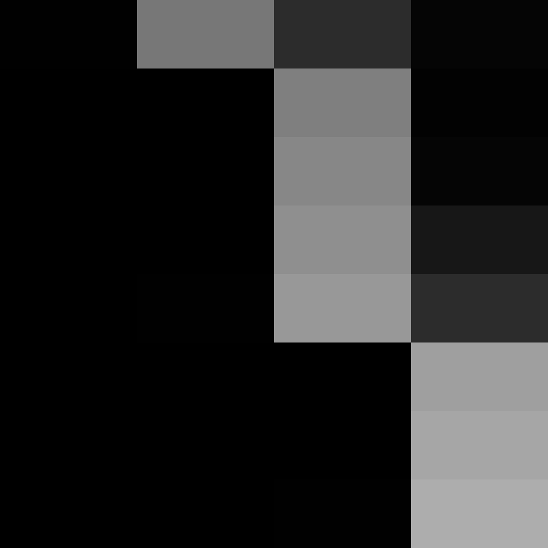 MovieParkMC's skin