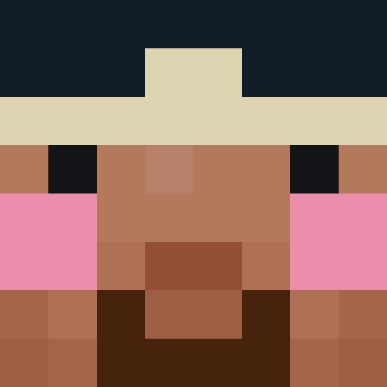 bigibos321's skin