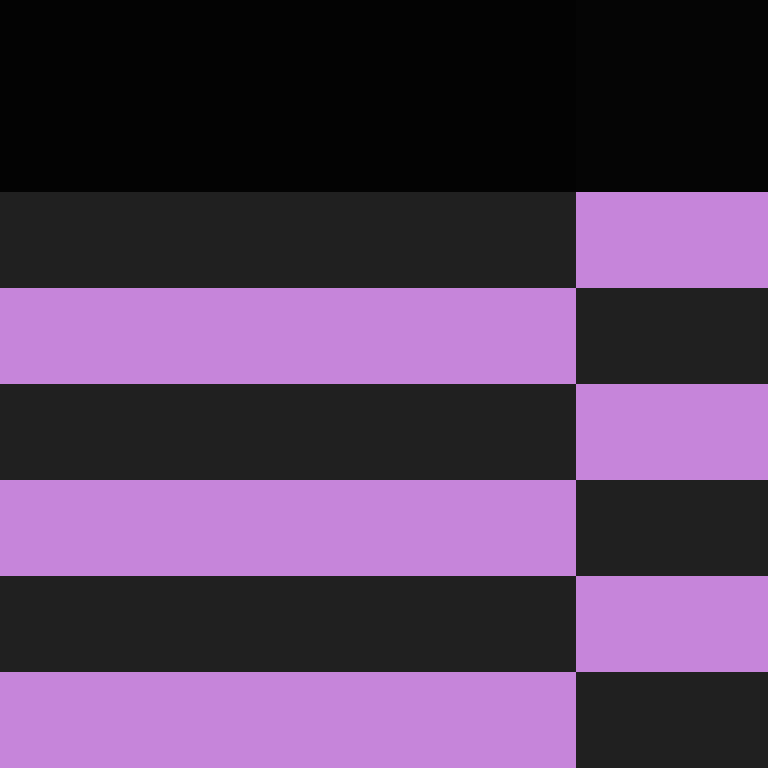 PtakopyskCZ's skin