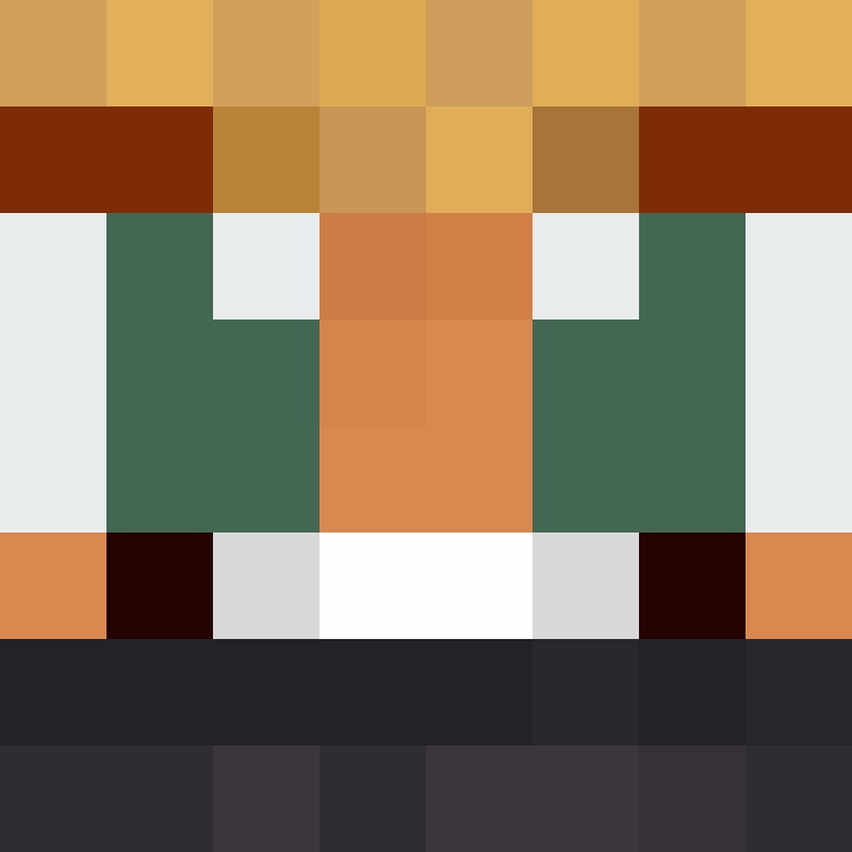 CoastlineCrea's skin