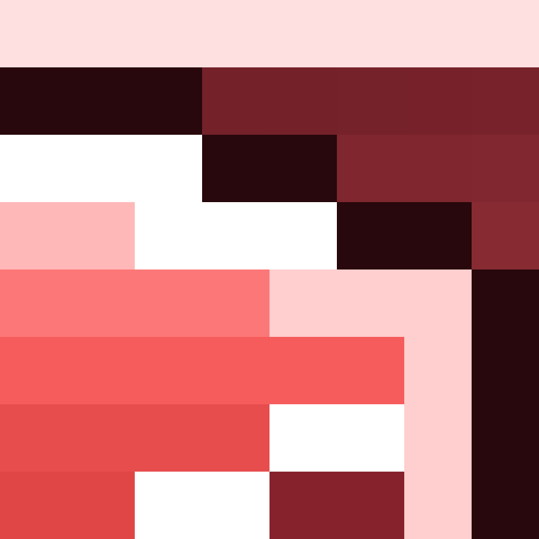 AlexisMadd's skin