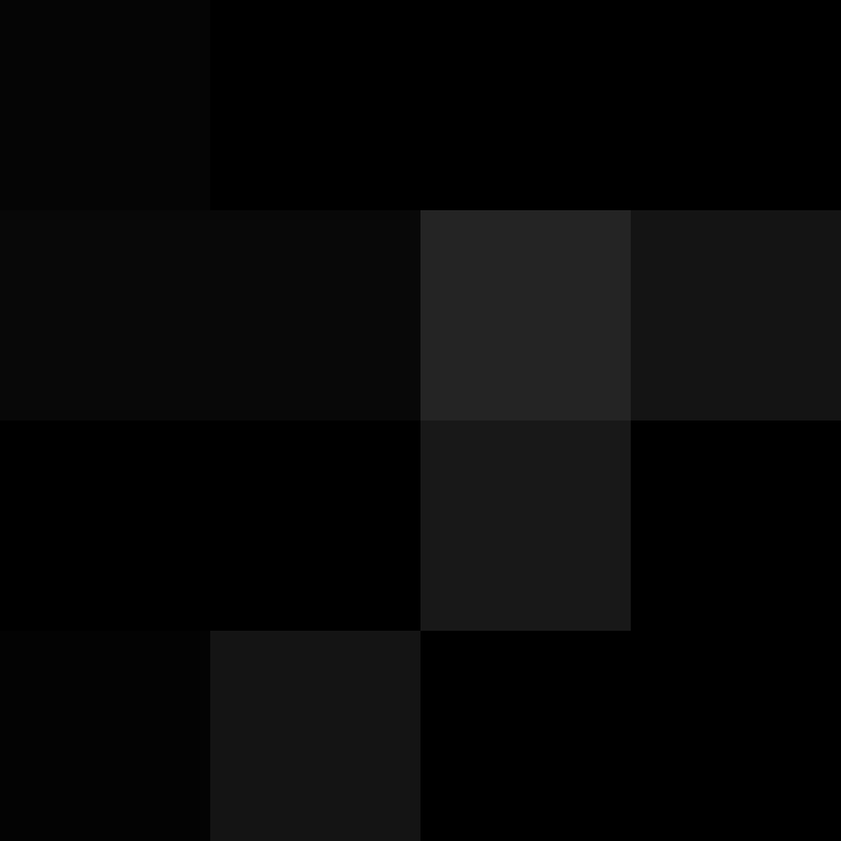 PtakopyskCZ's skin