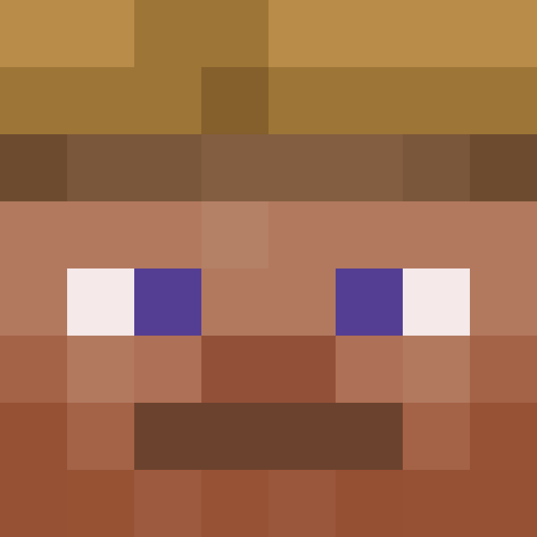 bigibas123's skin