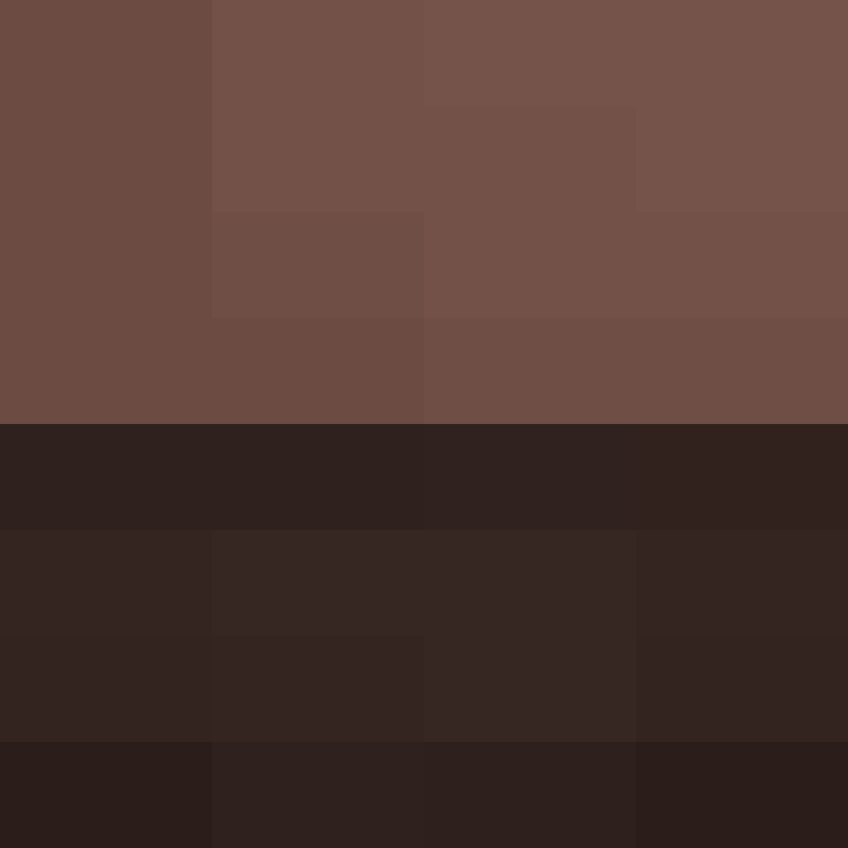 bigibos321's skin