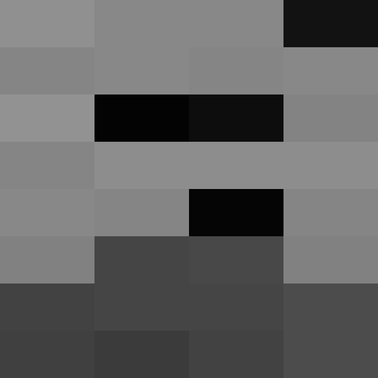 MacBookProM2's skin
