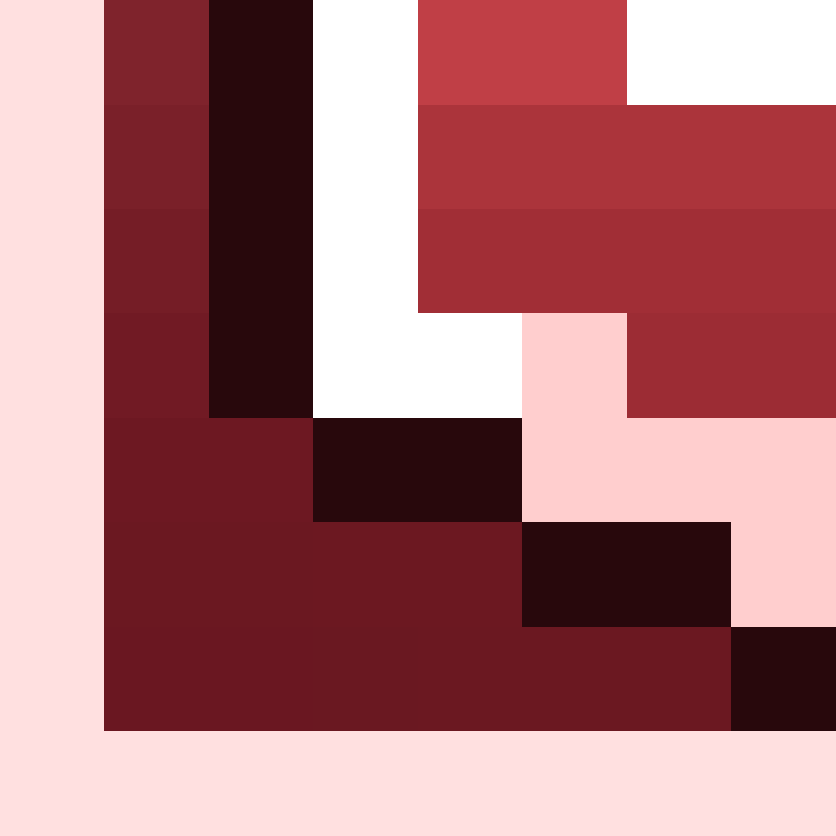 Kaboyio's skin