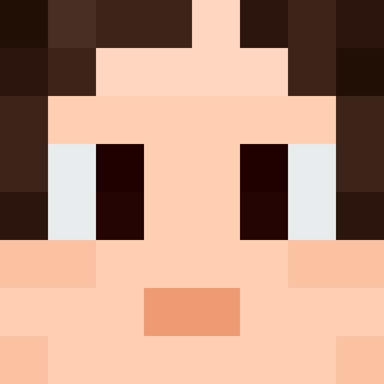 bigibas123's skin