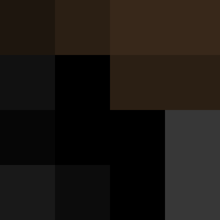 Kaboyio's skin