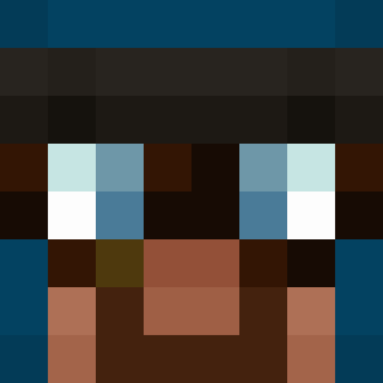 phpfpm's skin