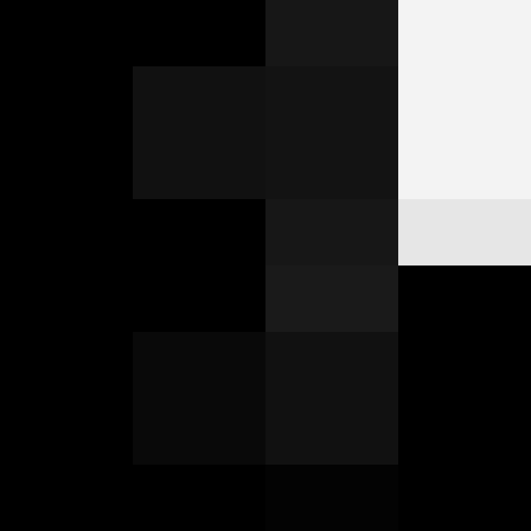bigibas123's skin