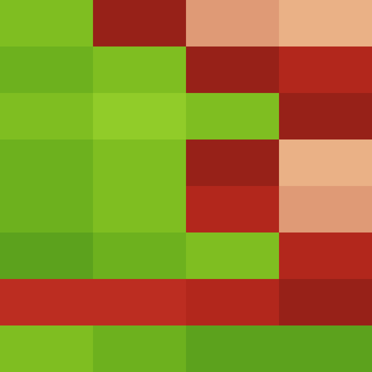 aXe18's skin