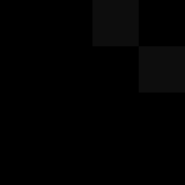 Lugattu's skin