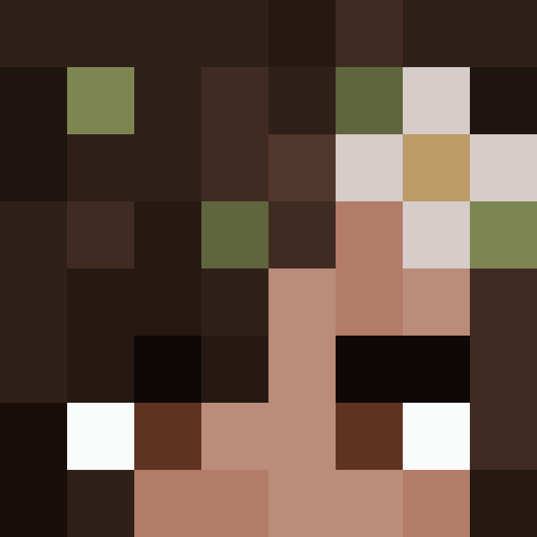 notinventive's skin