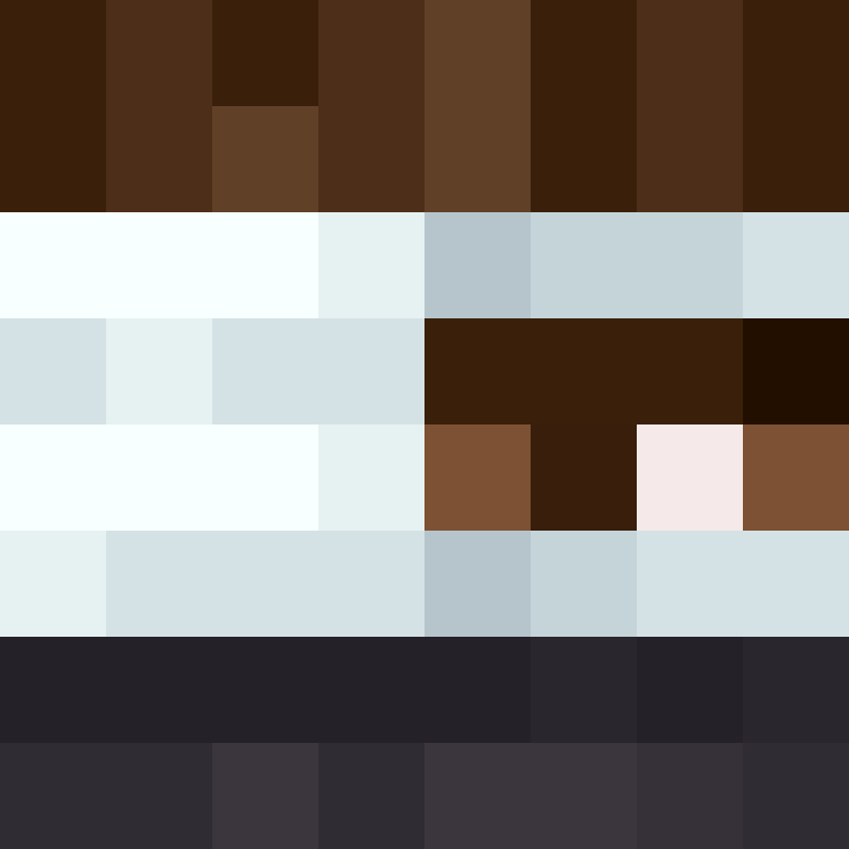 bigibas123's skin