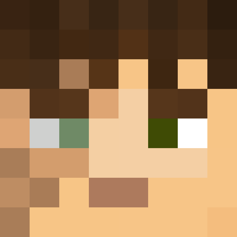 Shar_d's skin