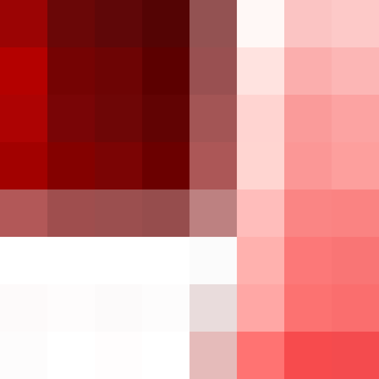 dramagg's skin