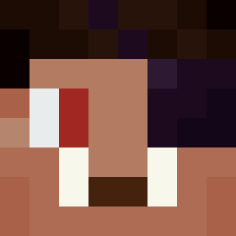 bigibos321's skin