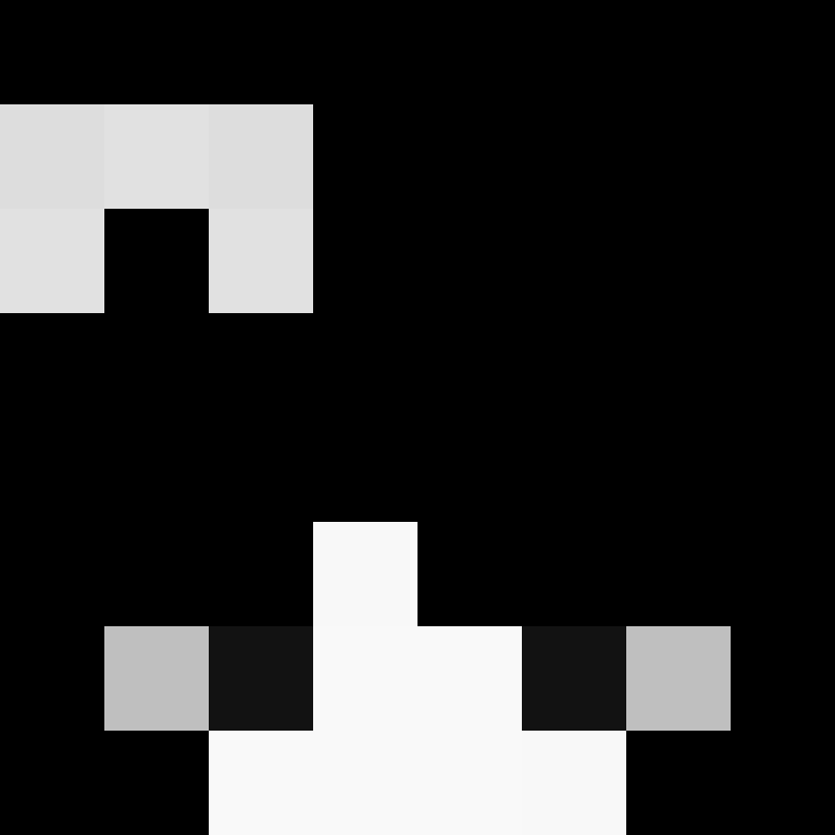 bigibas123's skin