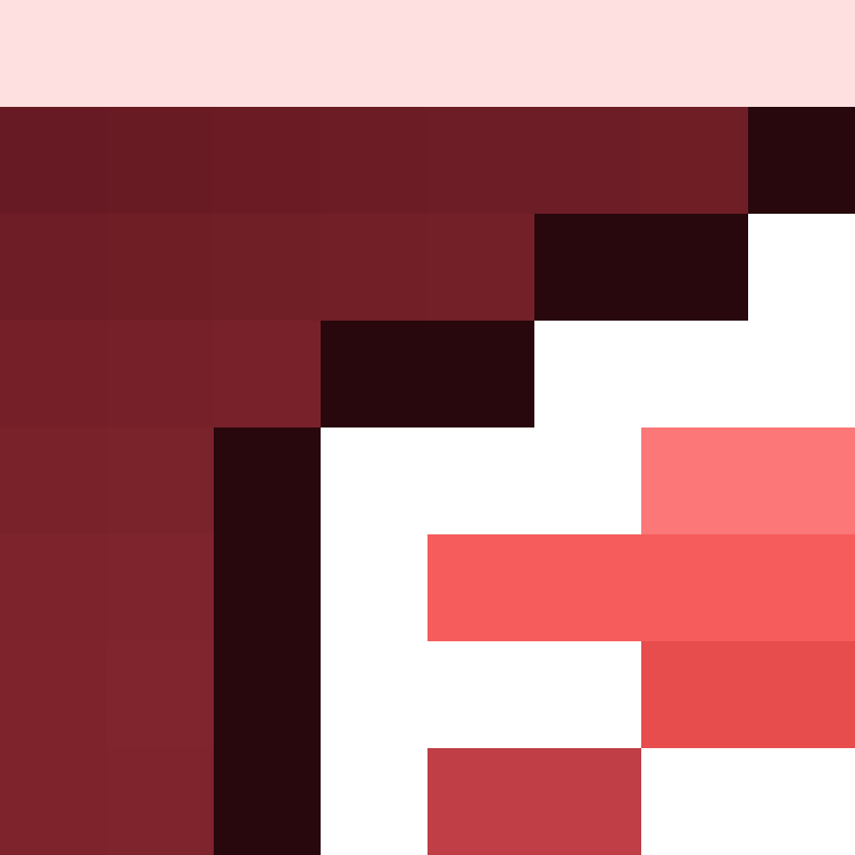 acin5's skin