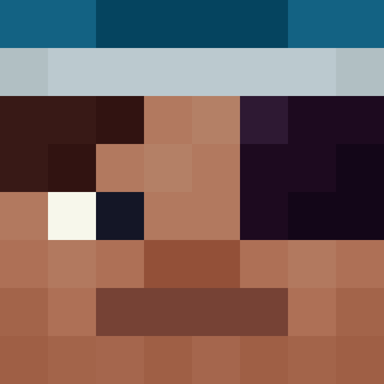 RedAISkye's skin
