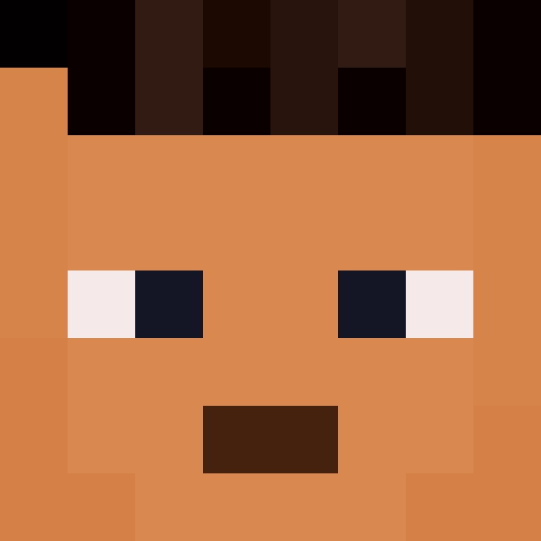 bigibos321's skin