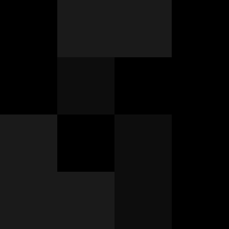 Lugattu's skin