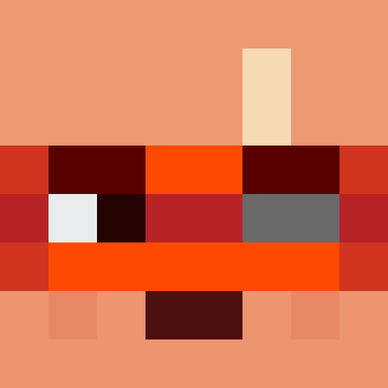 bigibos321's skin