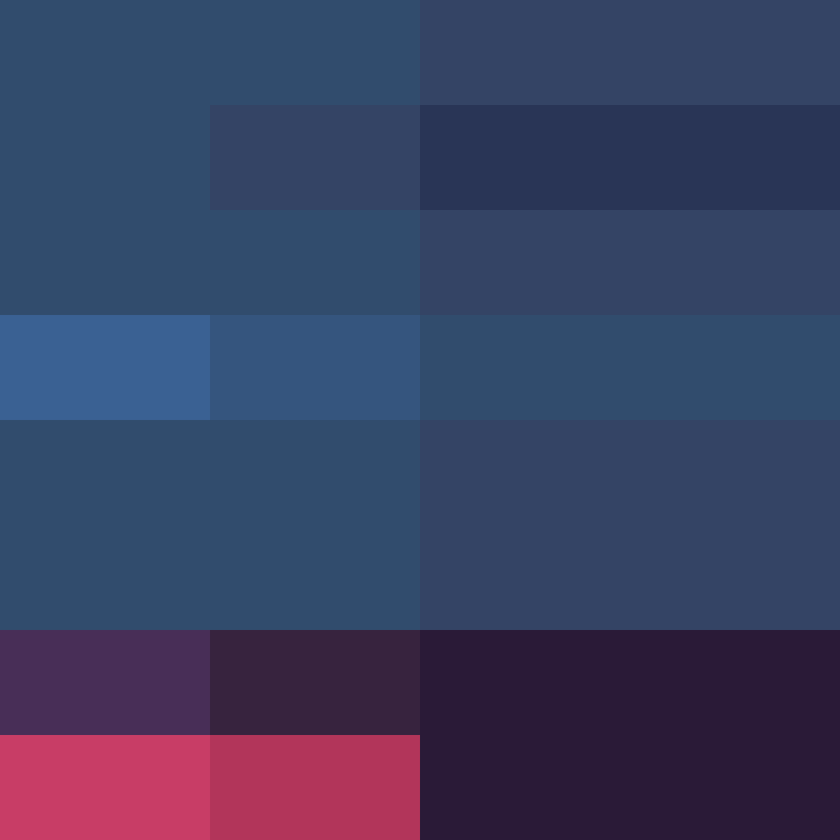 bigibos321's skin