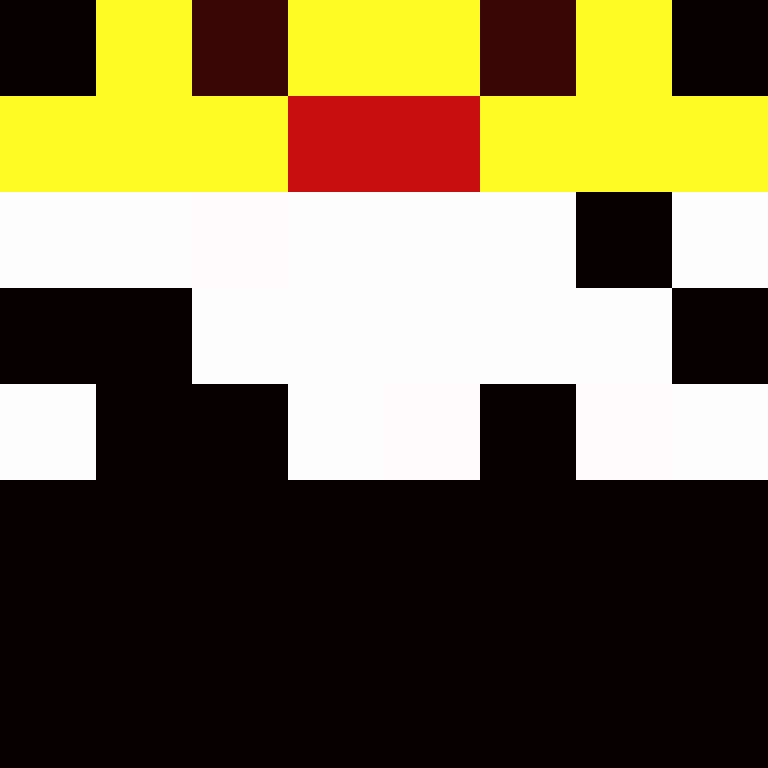 action36's skin