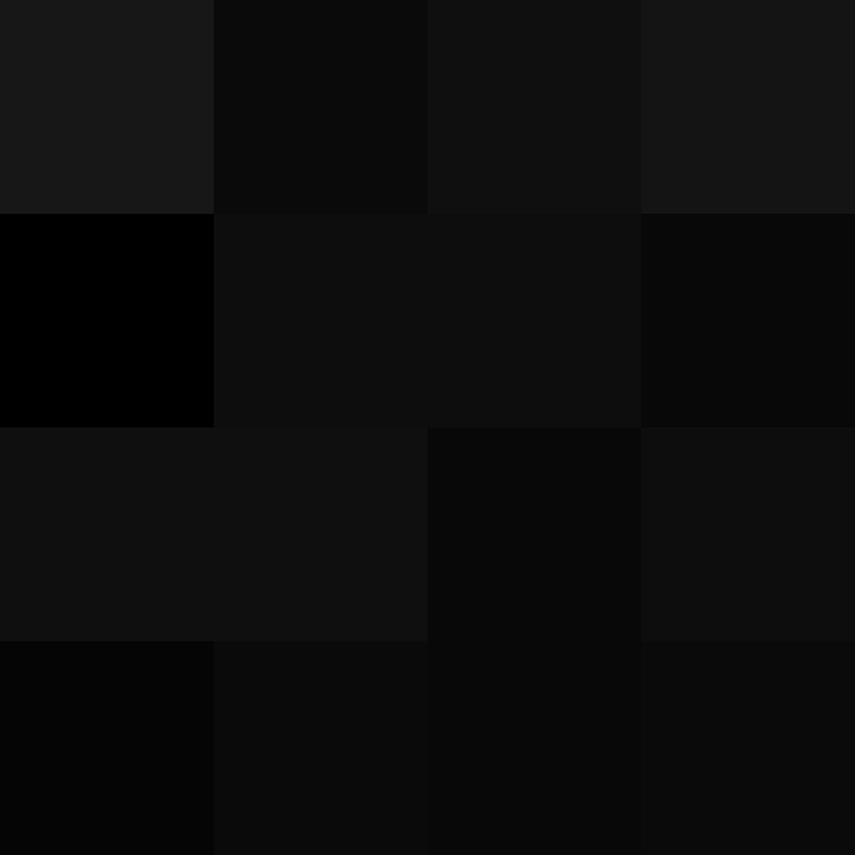 bigibas123's skin