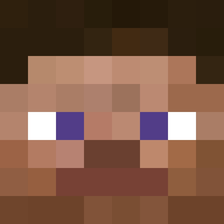 bigibos321's skin